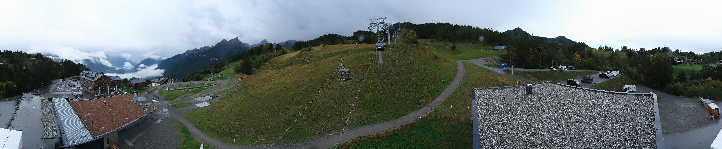 Bikepark Brandnertal