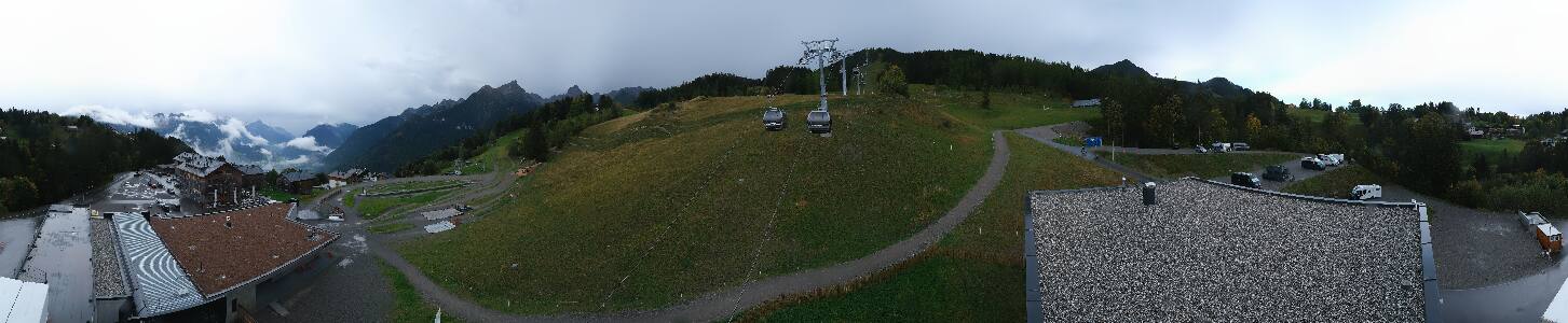 Bikepark Brandnertal