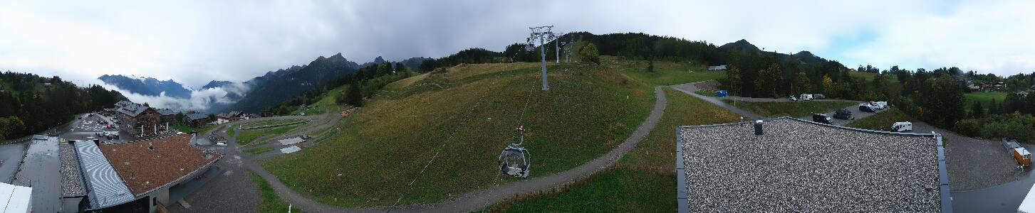 Bikepark Brandnertal