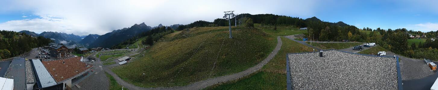 Bikepark Brandnertal