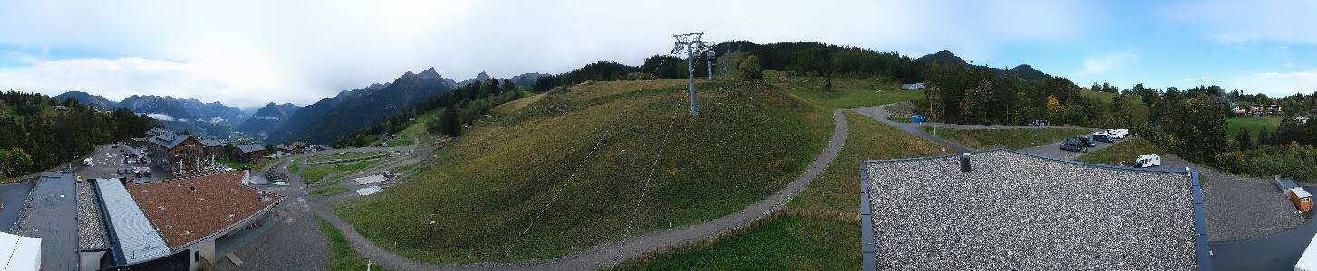 Bikepark Brandnertal