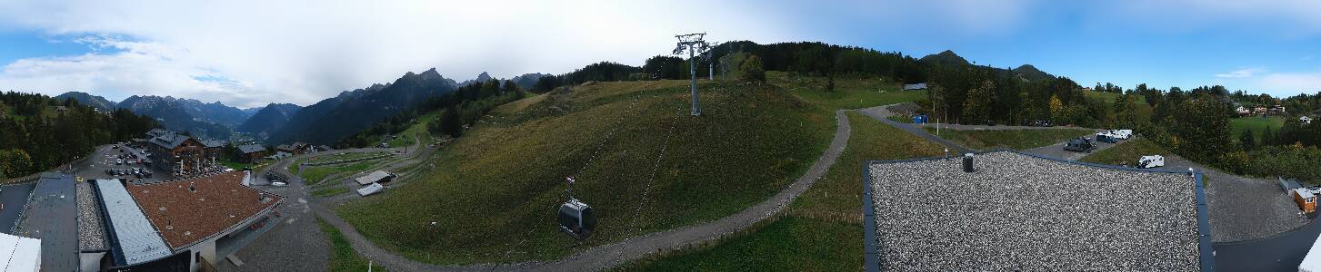 Bikepark Brandnertal