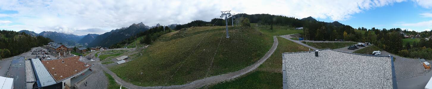 Bikepark Brandnertal