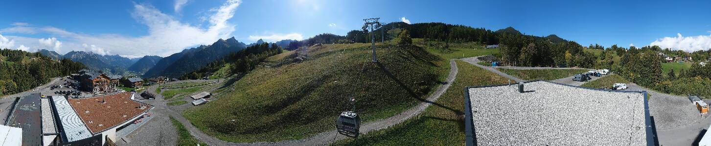 Bikepark Brandnertal