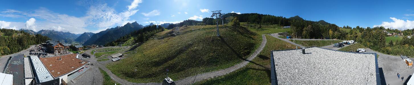 Bikepark Brandnertal