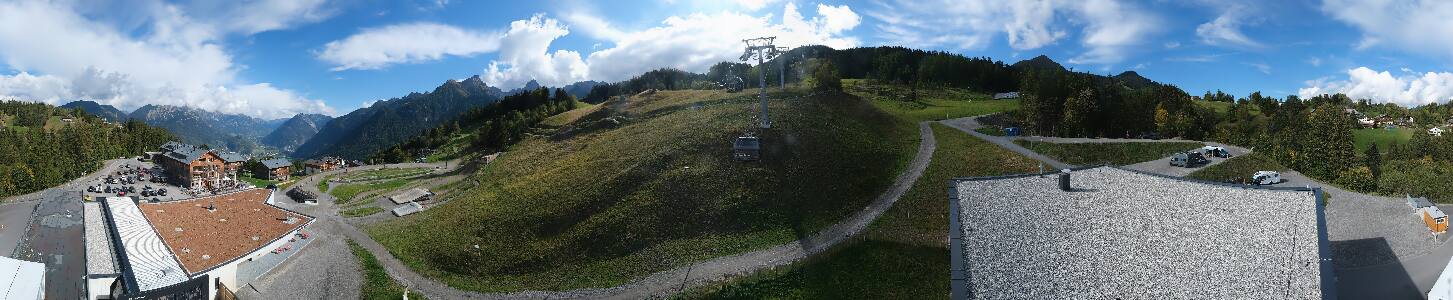 Bikepark Brandnertal