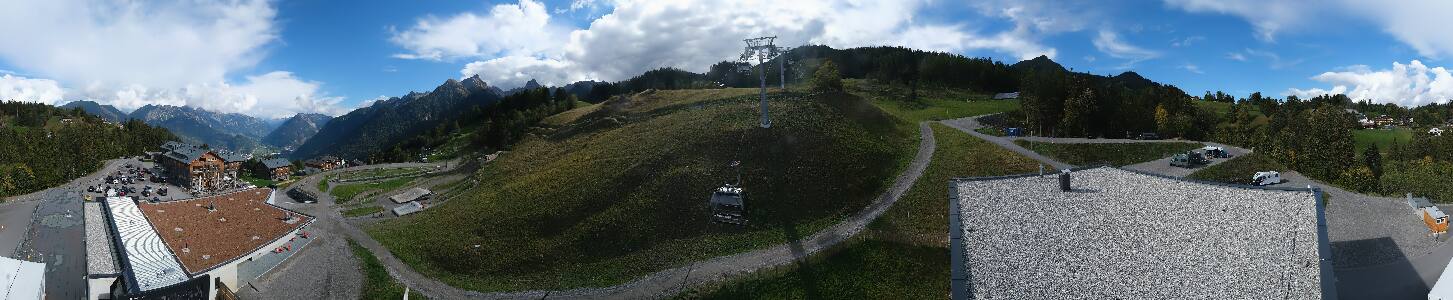 Bikepark Brandnertal