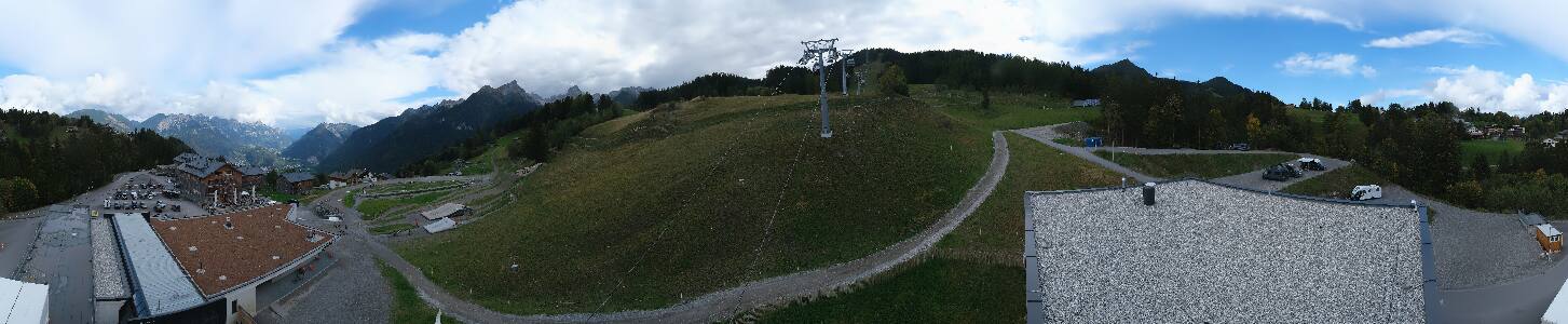 Bikepark Brandnertal
