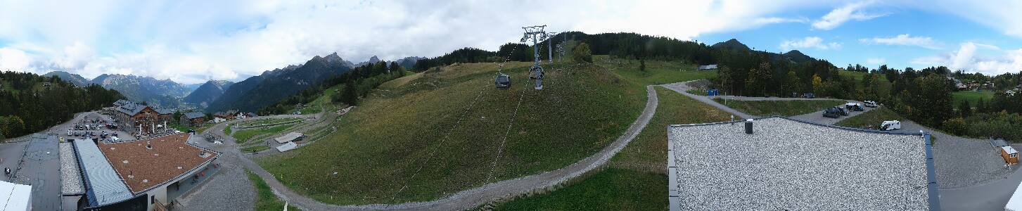 Bikepark Brandnertal