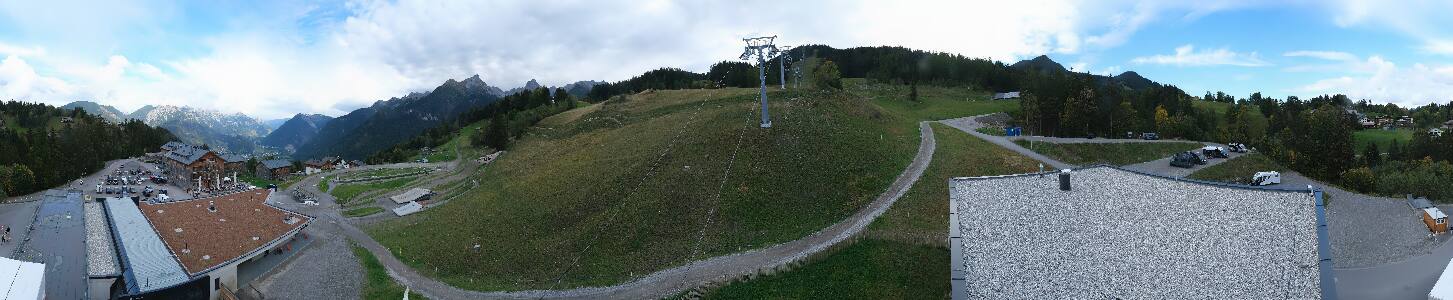 Bikepark Brandnertal