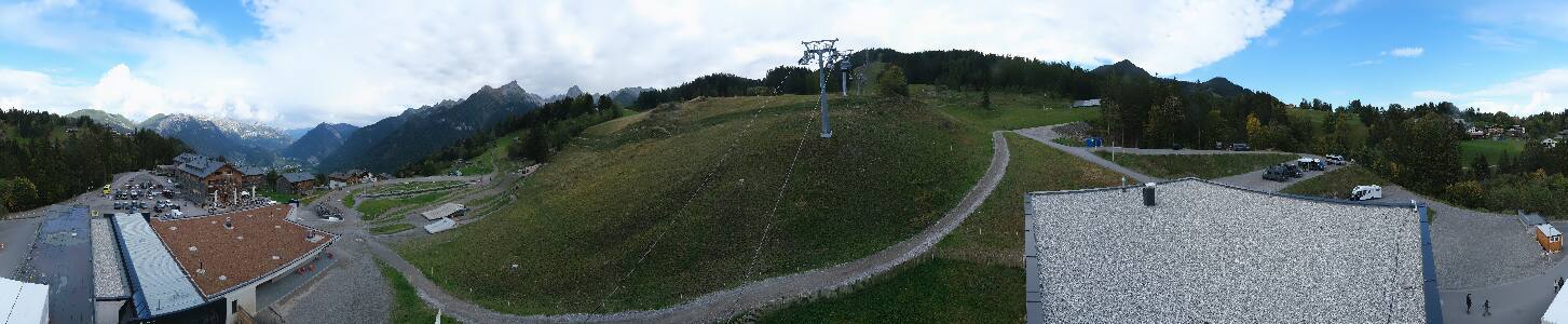 Bikepark Brandnertal