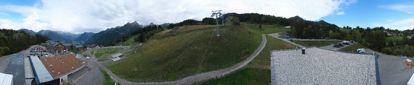 Bikepark Brandnertal