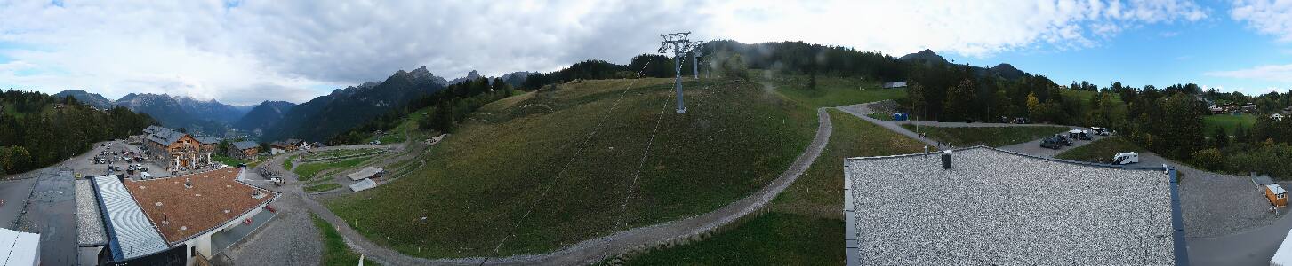 Bikepark Brandnertal
