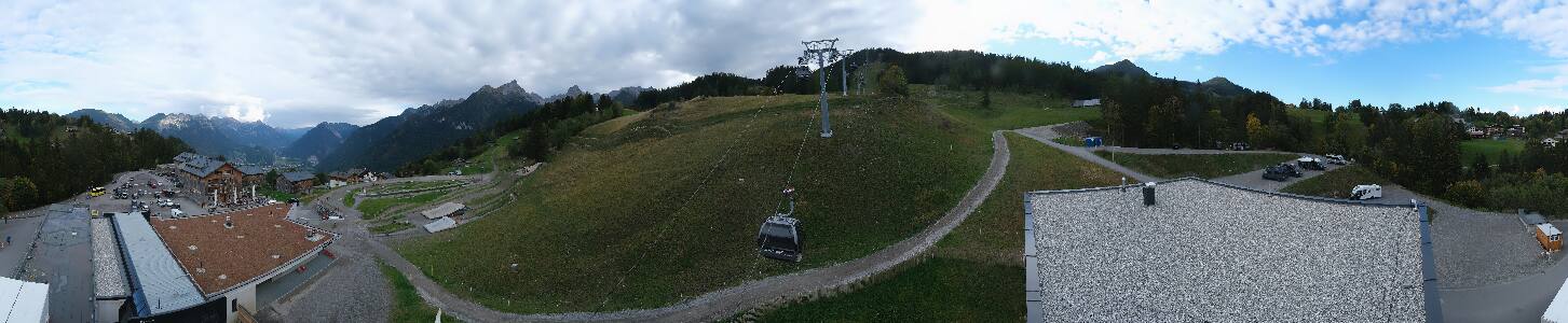 Bikepark Brandnertal