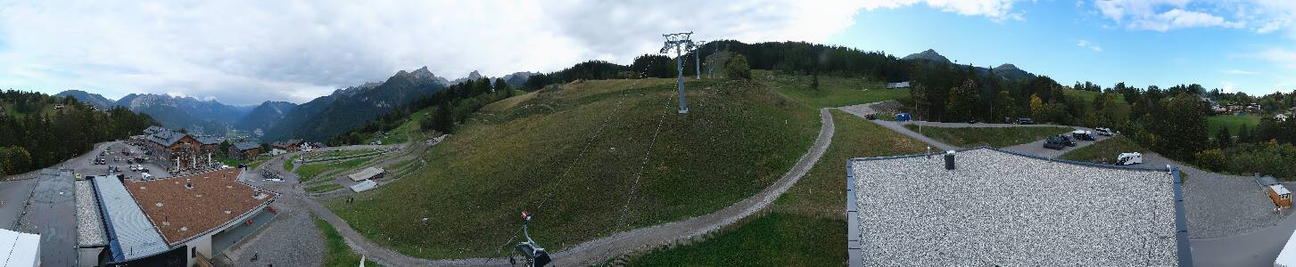 Bikepark Brandnertal