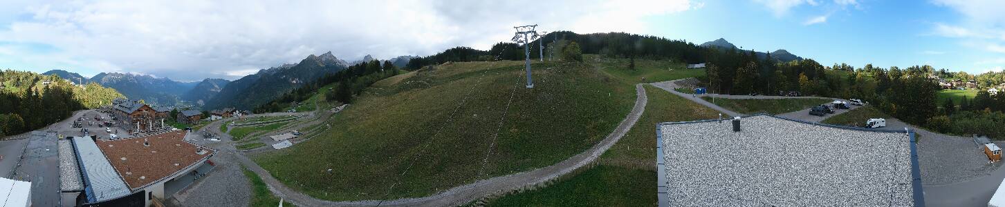 Bikepark Brandnertal