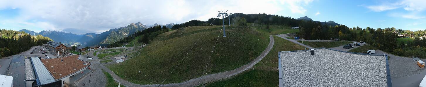 Bikepark Brandnertal
