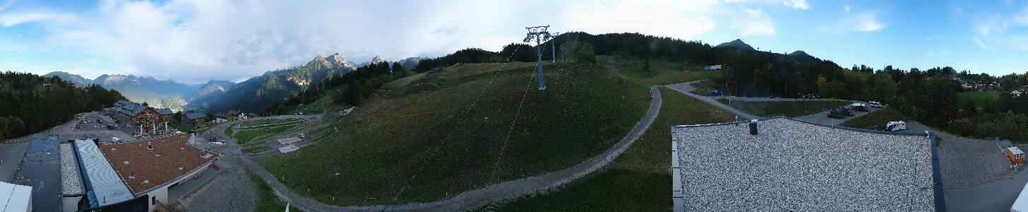 Bikepark Brandnertal