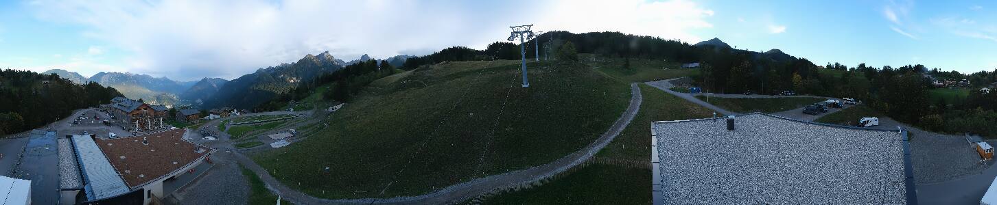 Bikepark Brandnertal