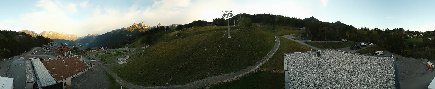 Bikepark Brandnertal