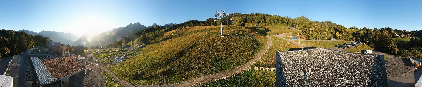 Bikepark Brandnertal