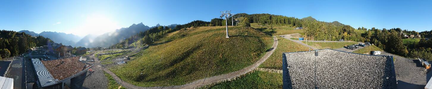 Bikepark Brandnertal
