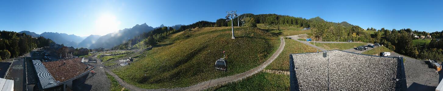 Bikepark Brandnertal