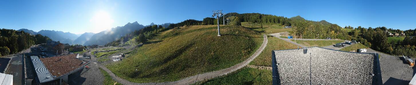 Bikepark Brandnertal