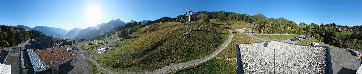 Bikepark Brandnertal
