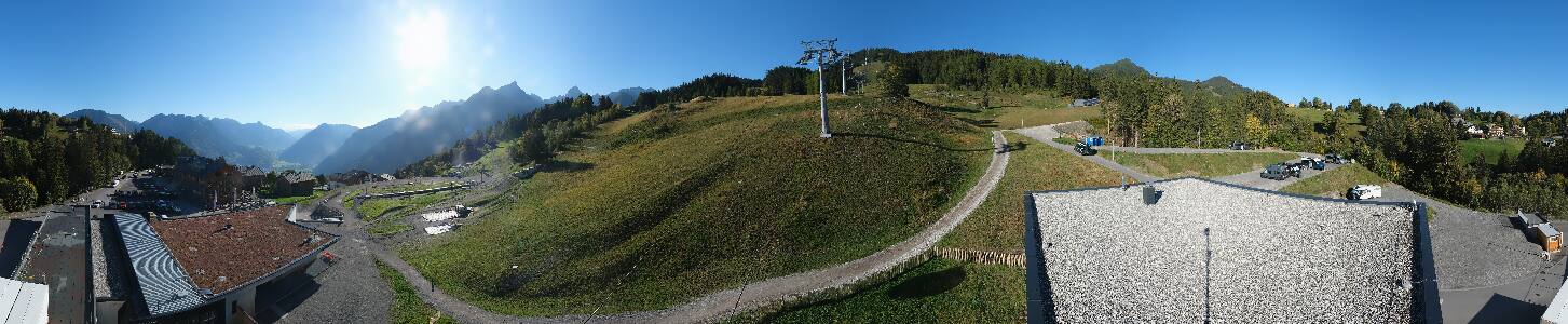 Bikepark Brandnertal