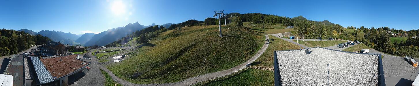 Bikepark Brandnertal