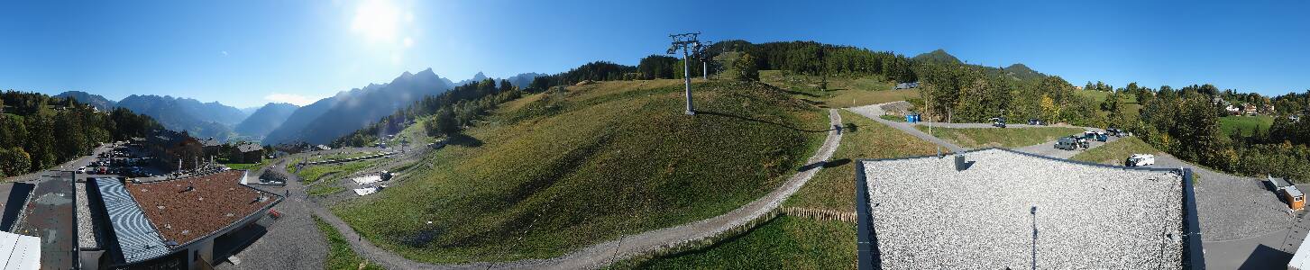 Bikepark Brandnertal