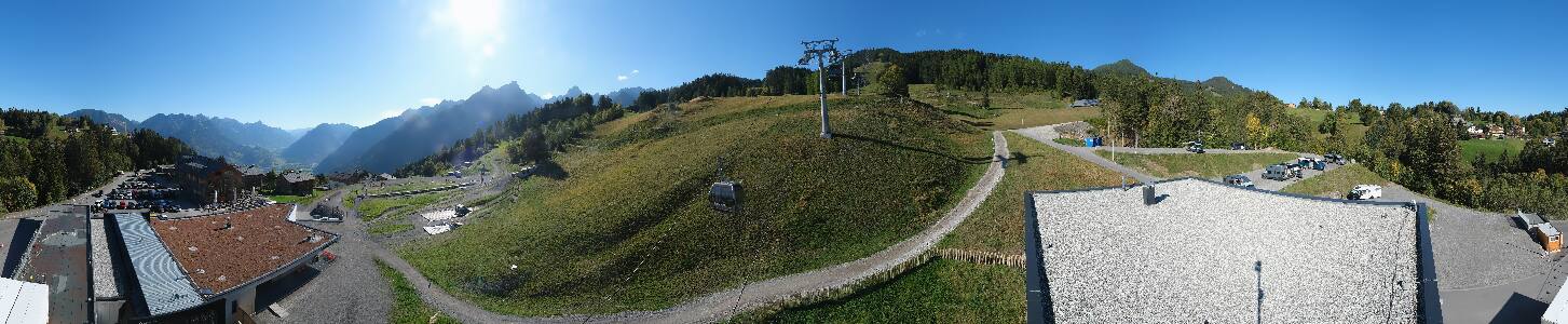 Bikepark Brandnertal