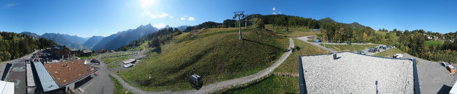 Bikepark Brandnertal