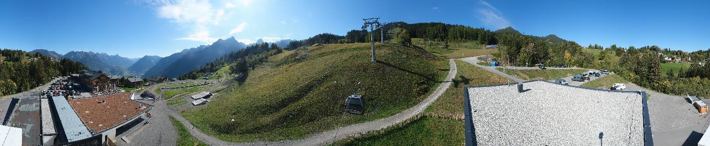 Bikepark Brandnertal