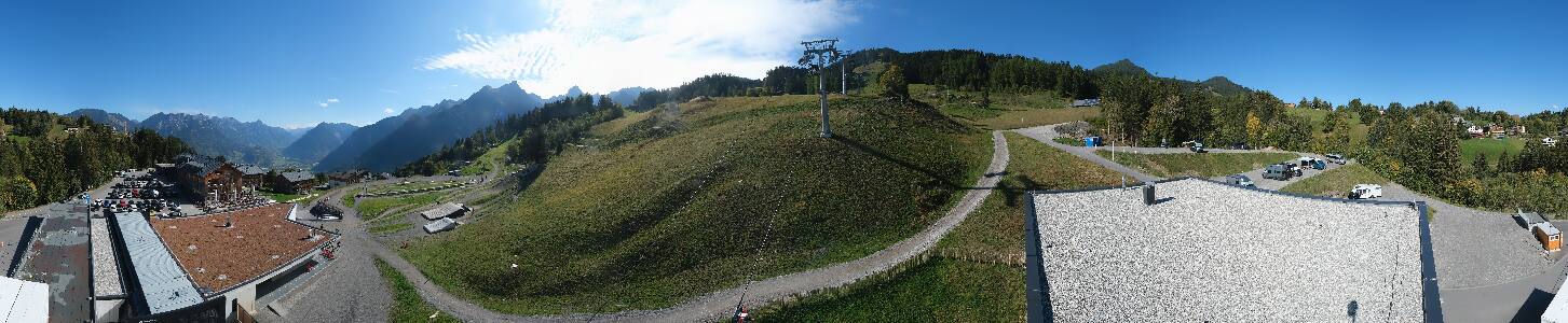 Bikepark Brandnertal