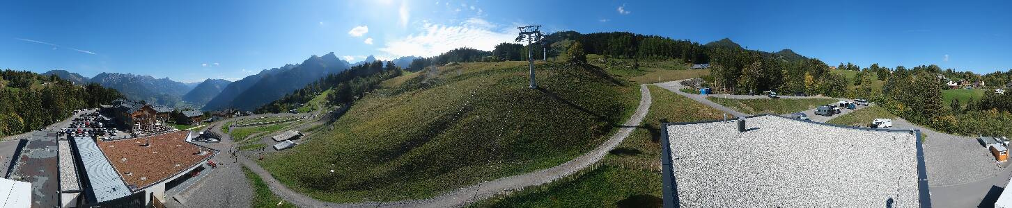 Bikepark Brandnertal