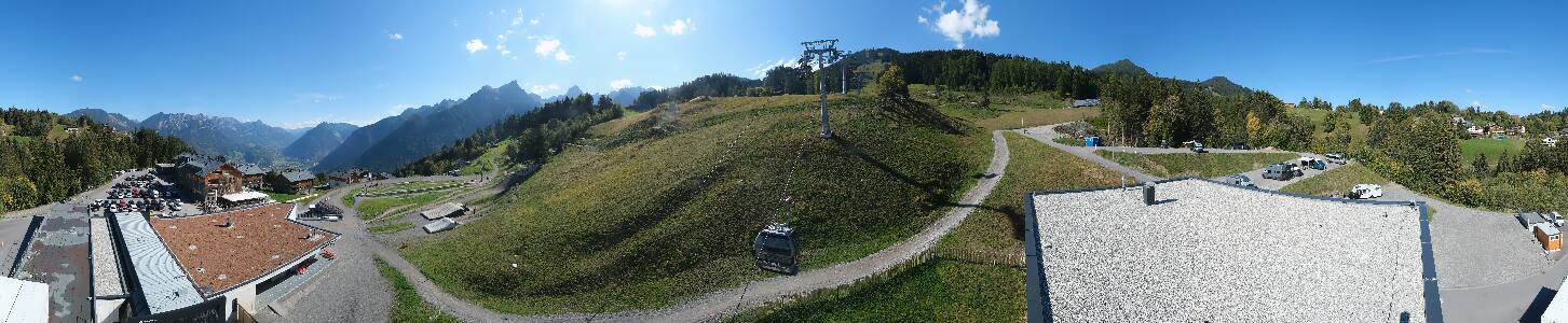 Bikepark Brandnertal