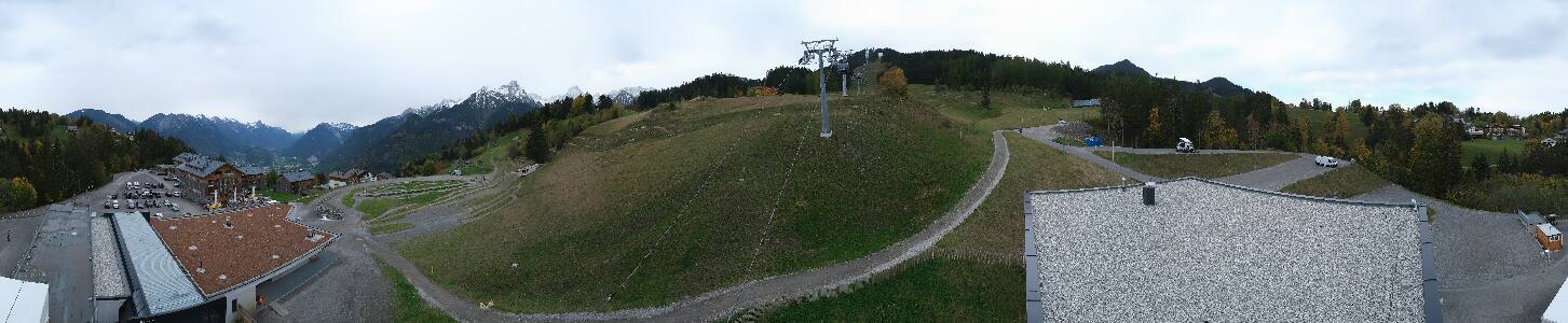 Bikepark Brandnertal