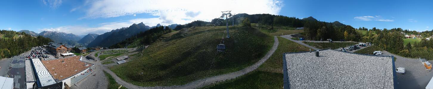 Bikepark Brandnertal
