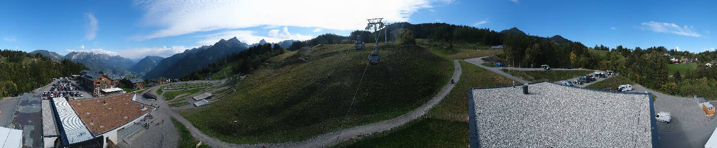 Bikepark Brandnertal