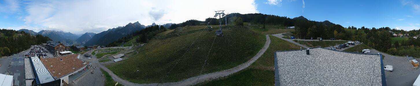 Bikepark Brandnertal