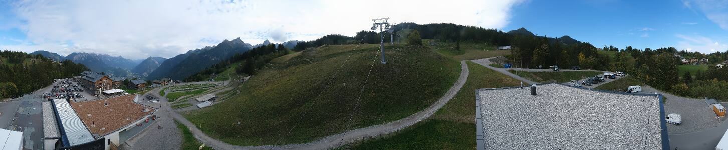 Bikepark Brandnertal