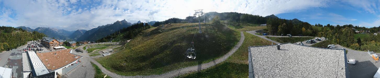 Bikepark Brandnertal