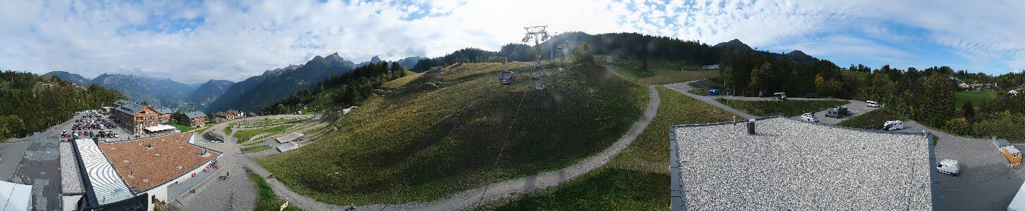 Bikepark Brandnertal