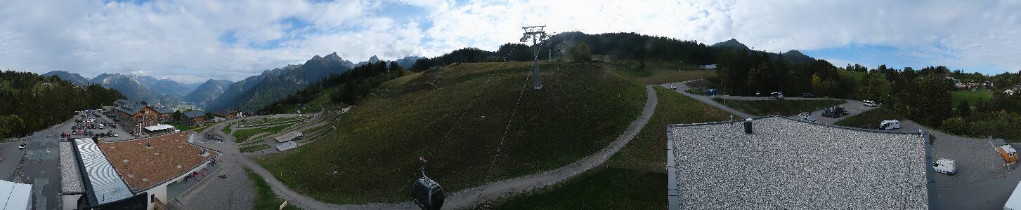 Bikepark Brandnertal