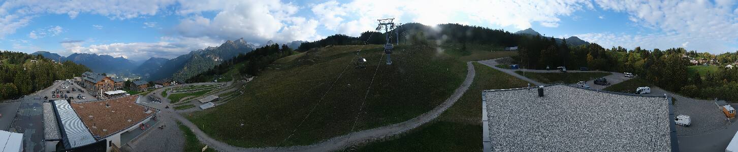 Bikepark Brandnertal