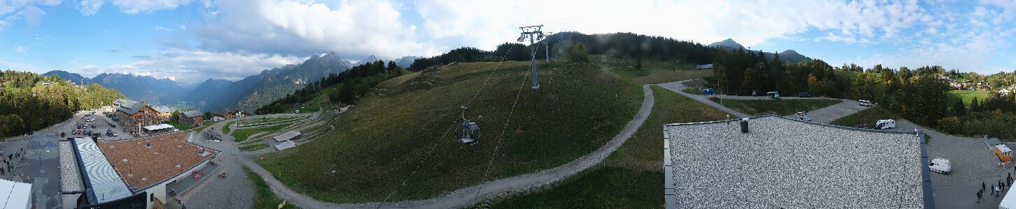 Bikepark Brandnertal