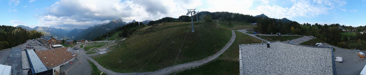 Bikepark Brandnertal