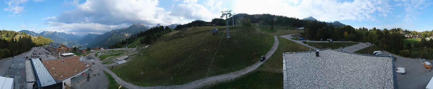 Bikepark Brandnertal